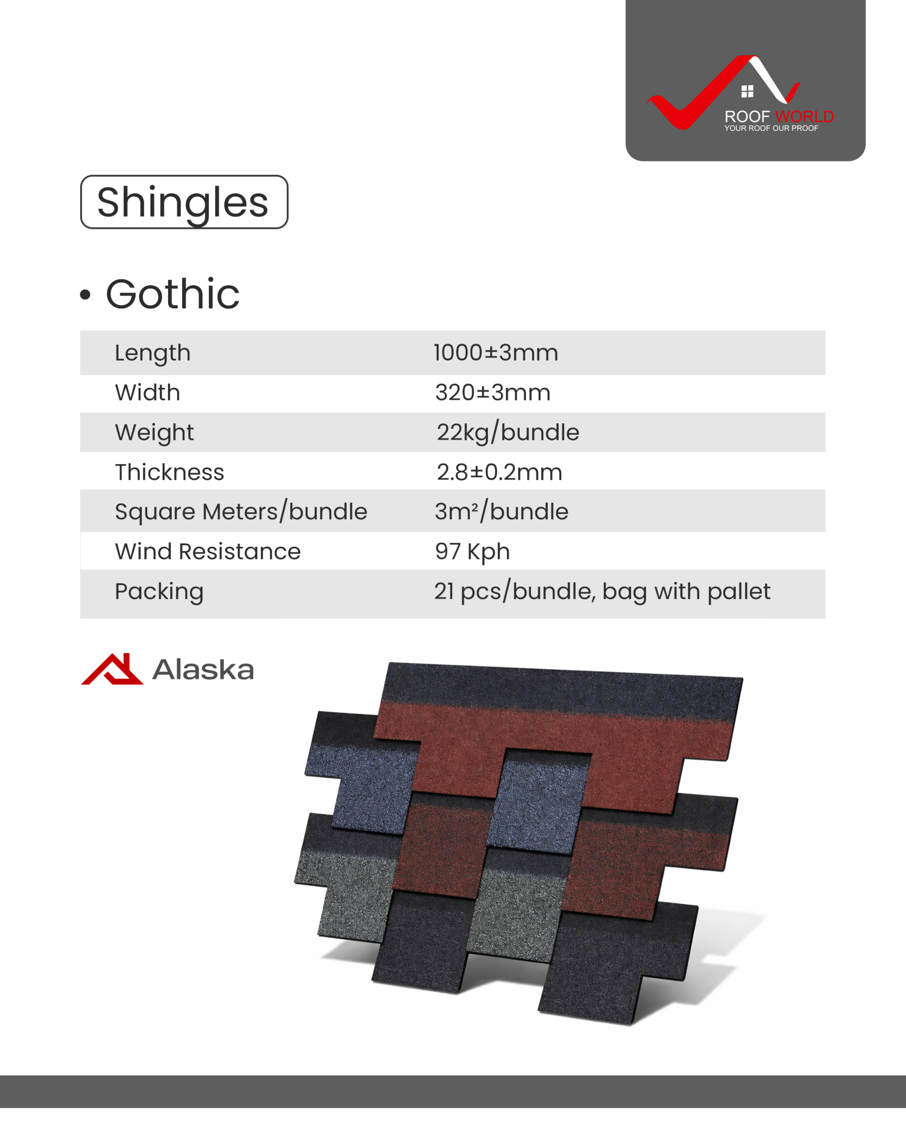 Gothic shingles